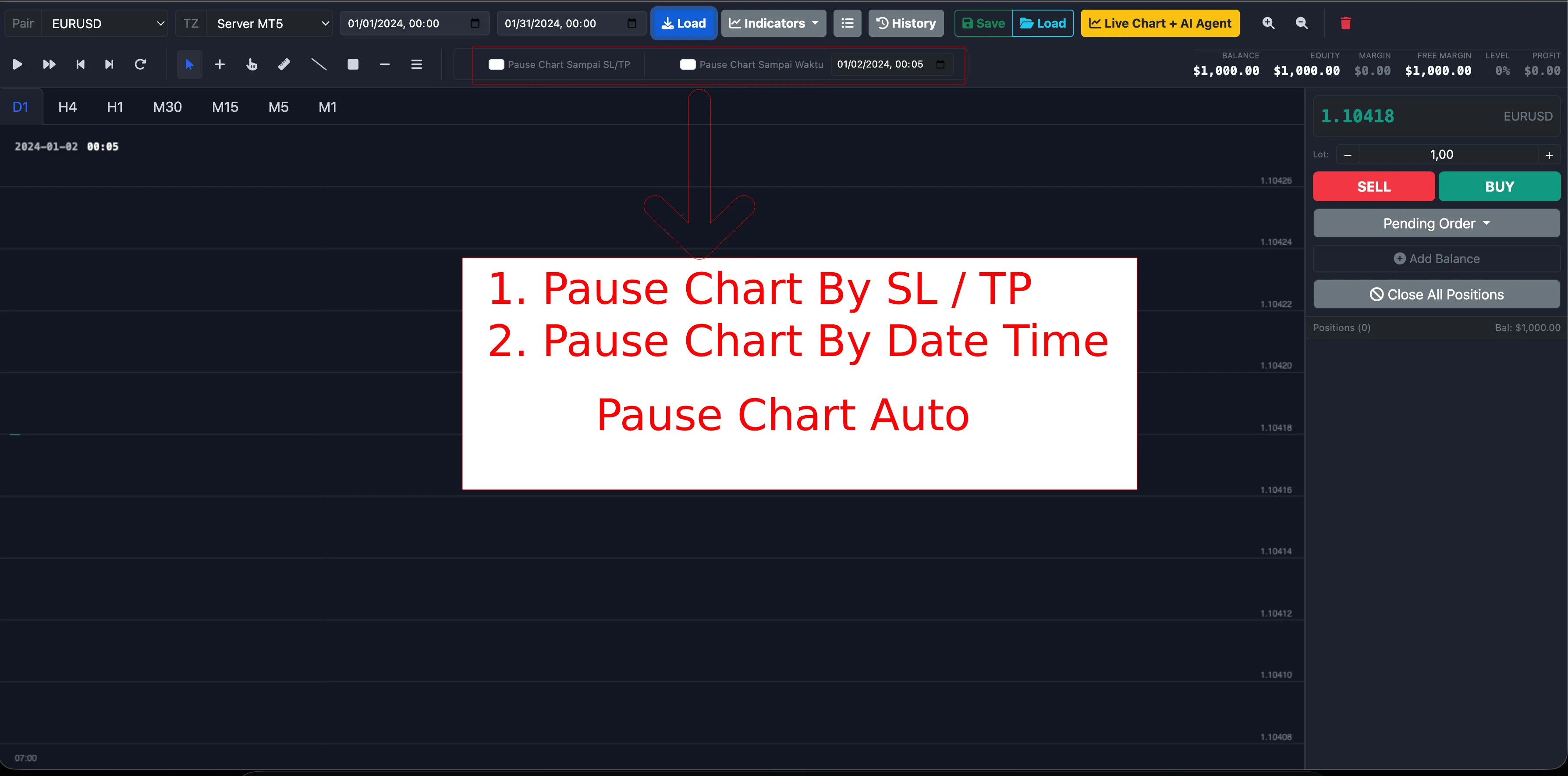 Pause Chart Auto Metasimlive – hentikan otomatis saat kondisi terpenuhi